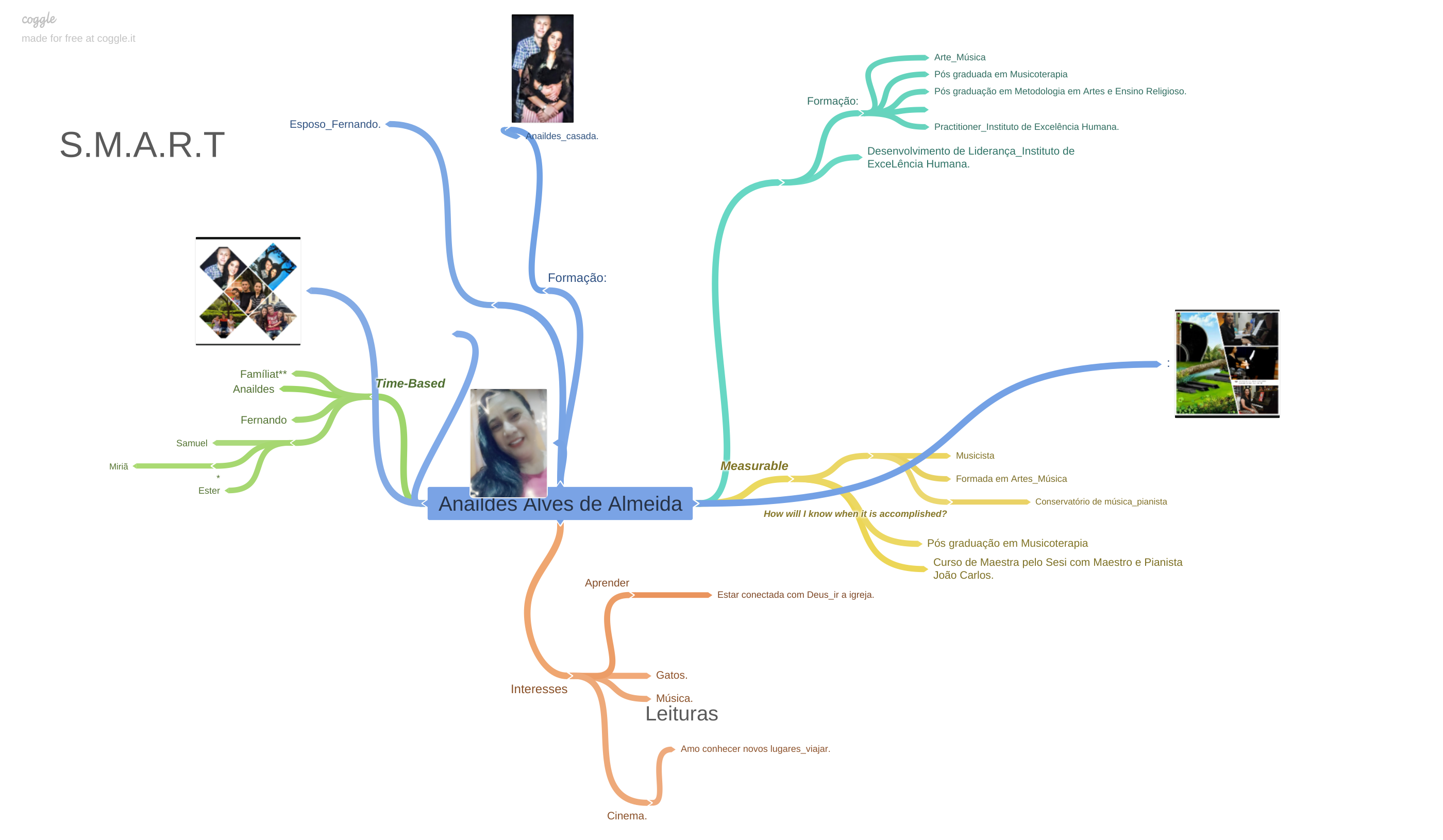 Attachment Mapa de apresentação..png