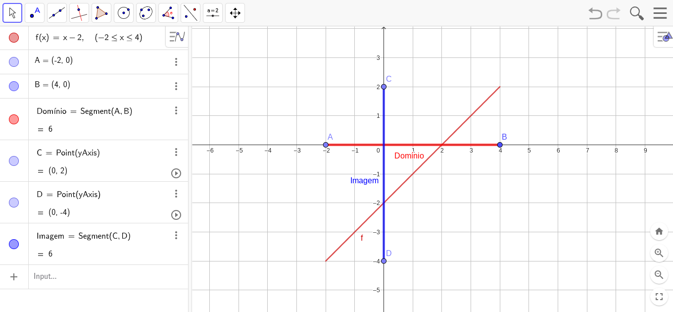 Geogebra Clássíco