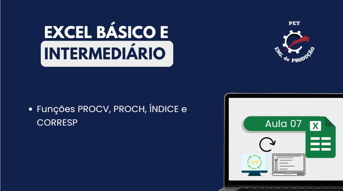 Tema da aula 06
